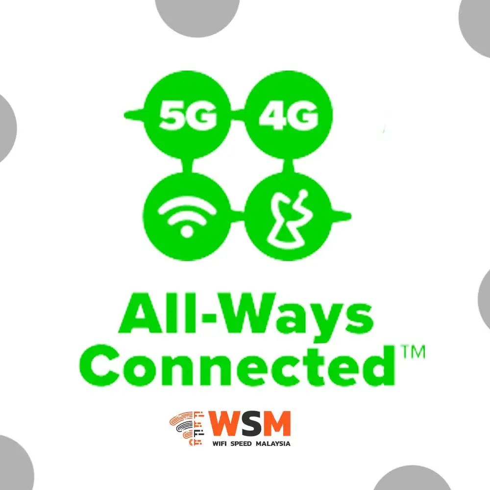 Maxis-5G achieve goals